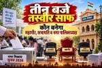 Rajasthan Local Body Elections
