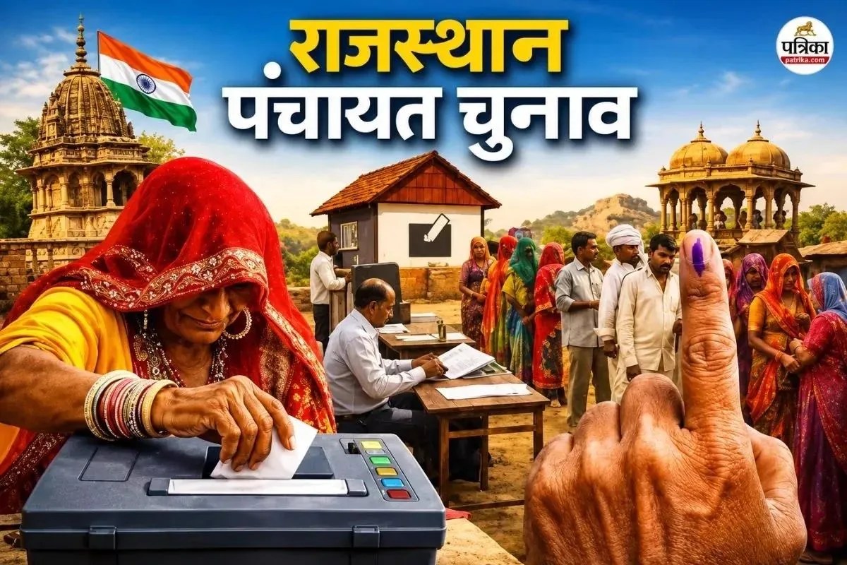 Rajasthan Panchayat Raj Election Update