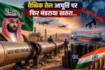 Threats to global oil supplies