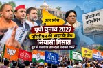 UP Elections