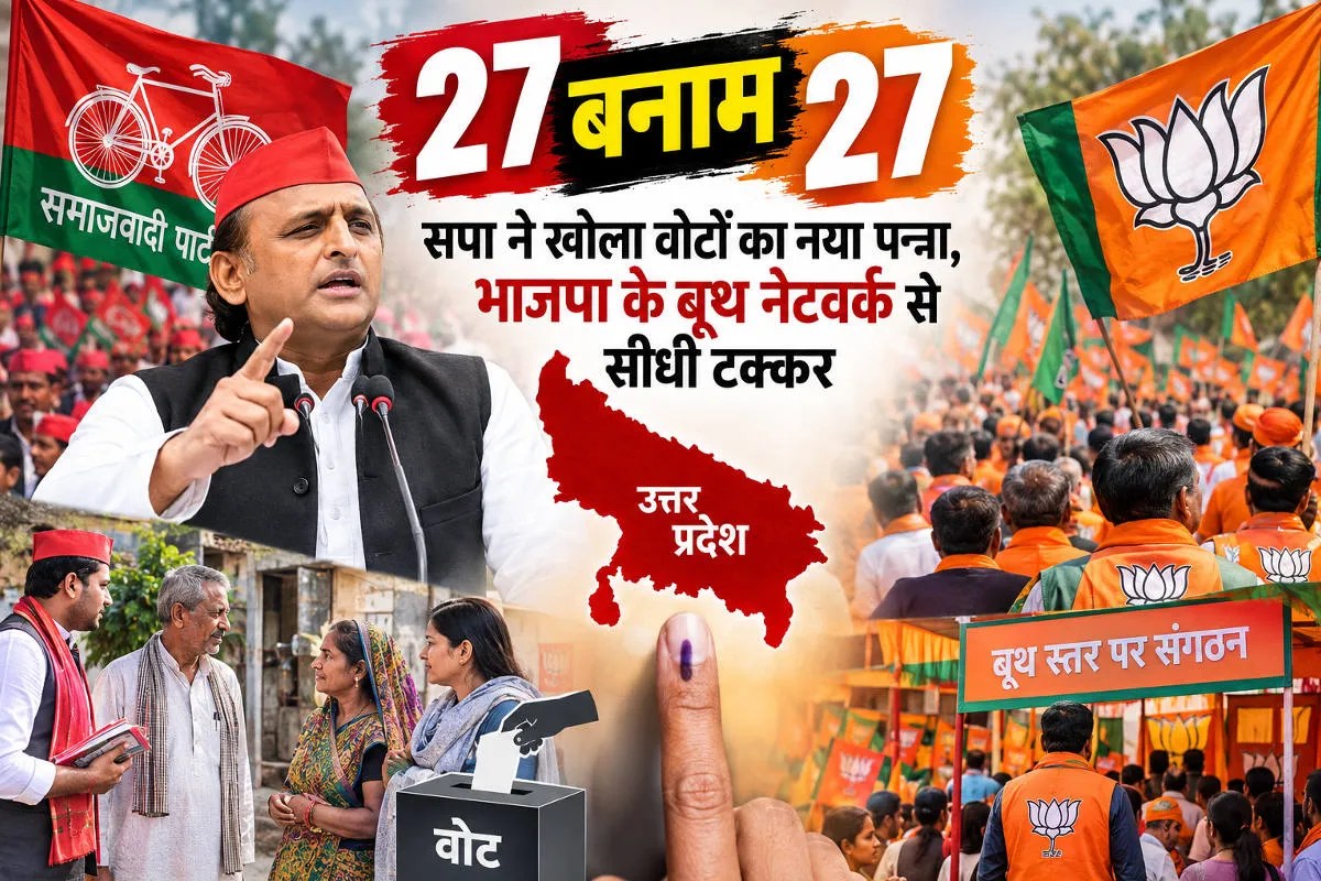 UP Elections 2027