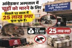 Raipur Hospital News