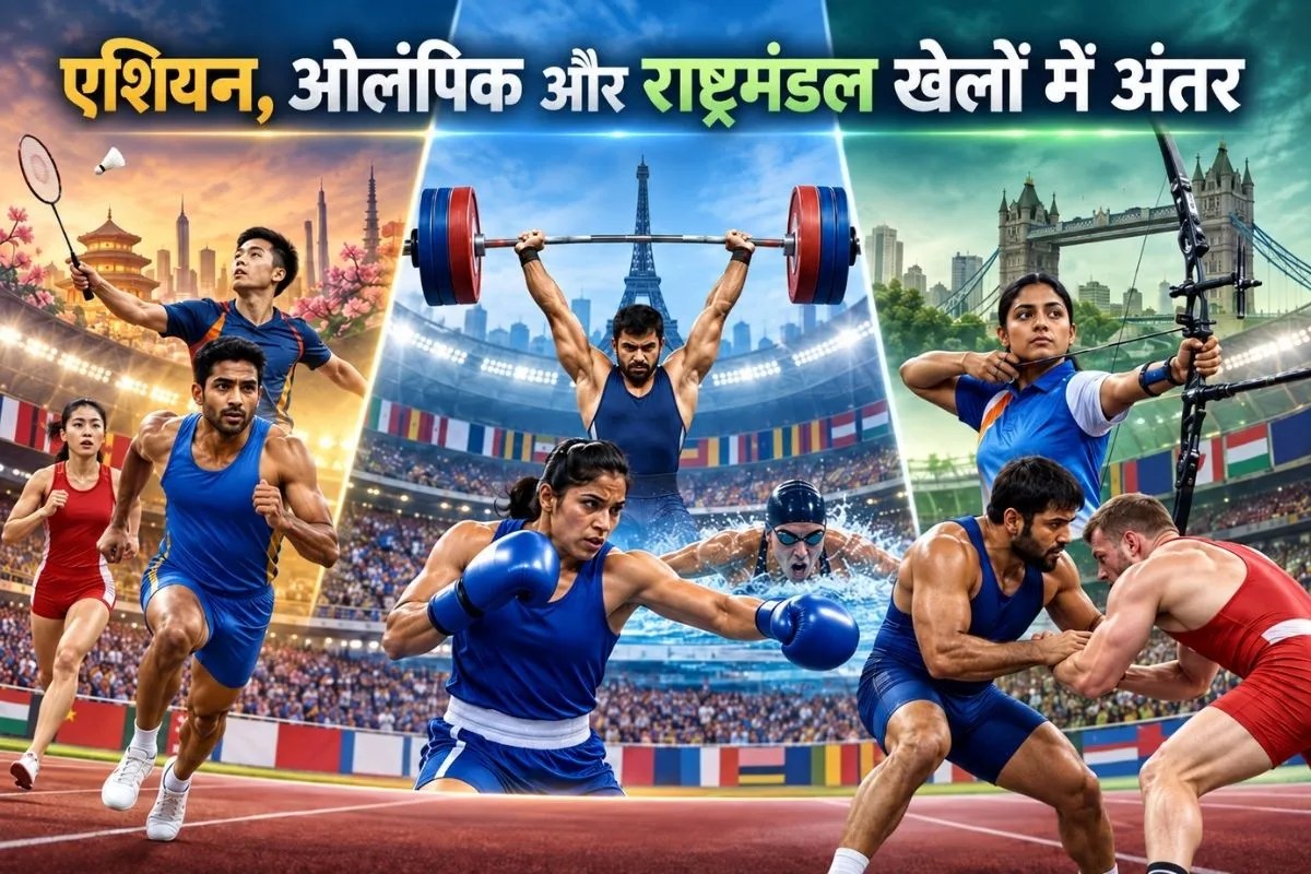 asian and olympics games