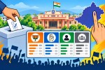 bhilwara nagar nigam result