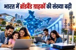 broadband subscribers in India