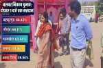 alwar municipal election