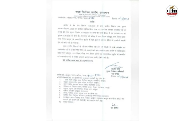Rajasthan Municipal Body Elections