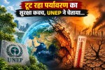 global warming limit