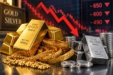 Gold Price Today