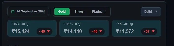 gold