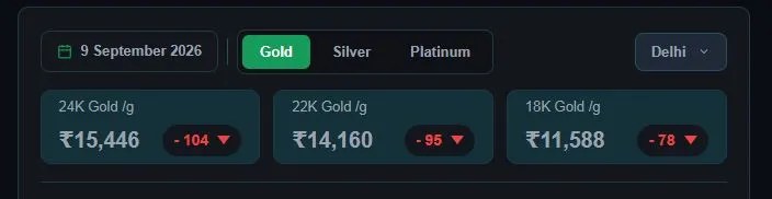 gold