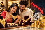 Gold Price Today