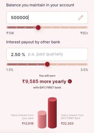 IDFC First Bank