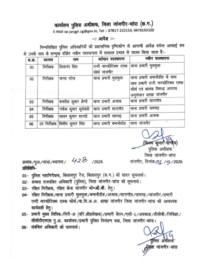 TheTarget365 – देश-दुनिया की हर खबर