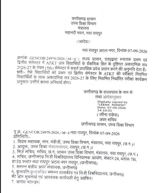 ATKT Admission 2026