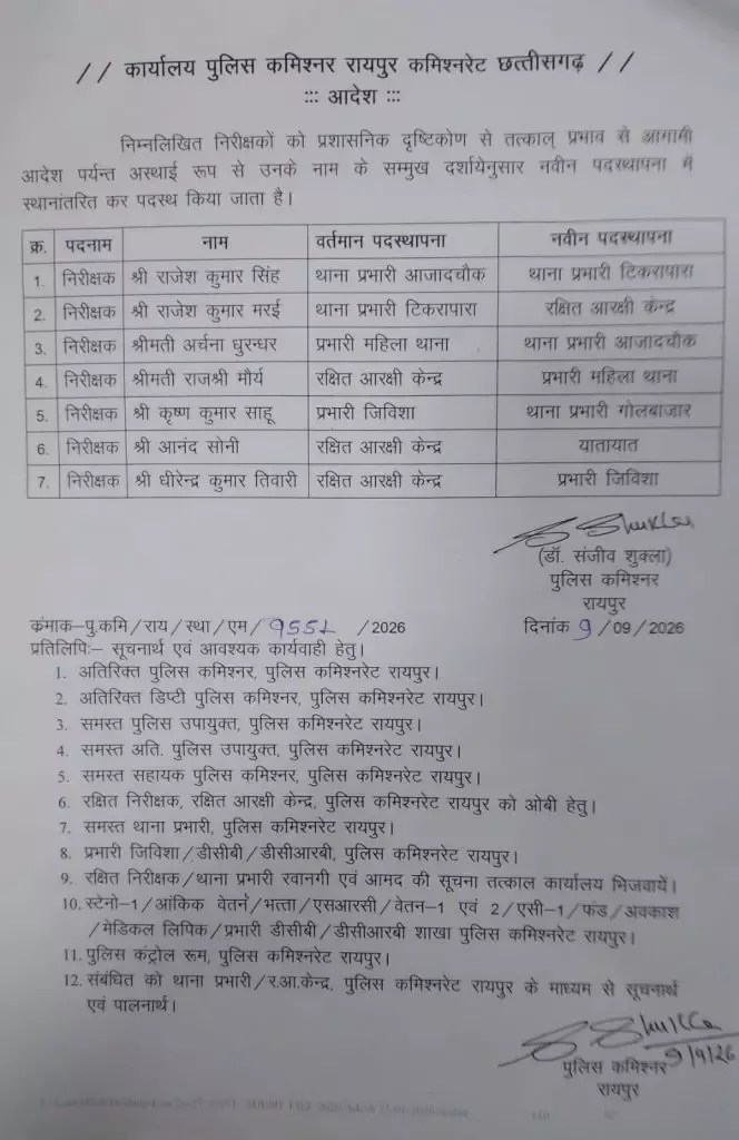 CG Police Transfer : रायपुर पुलिस में बड़ा फेरबदल, 7 इंस्पेक्टर्स की नई पोस्टिंग, 5 थानों को मिले नए TI 1 TheTarget365 – देश-दुनिया की हर खबर