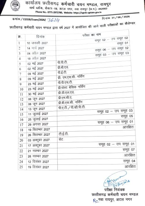 CGSSB Exam Calendar 2027: TET-SET समेत सभी परीक्षाओं की तारीखें जारी, यहां देखें पूरी डेटशीट 1 TheTarget365 – देश-दुनिया की हर खबर