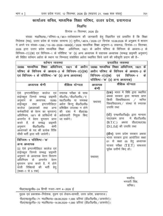 UP Teacher Gazette Notification 2026