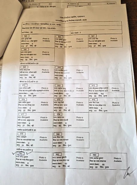 voter list