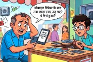 Indore Cyber Fraud