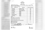 Alwar Election Result