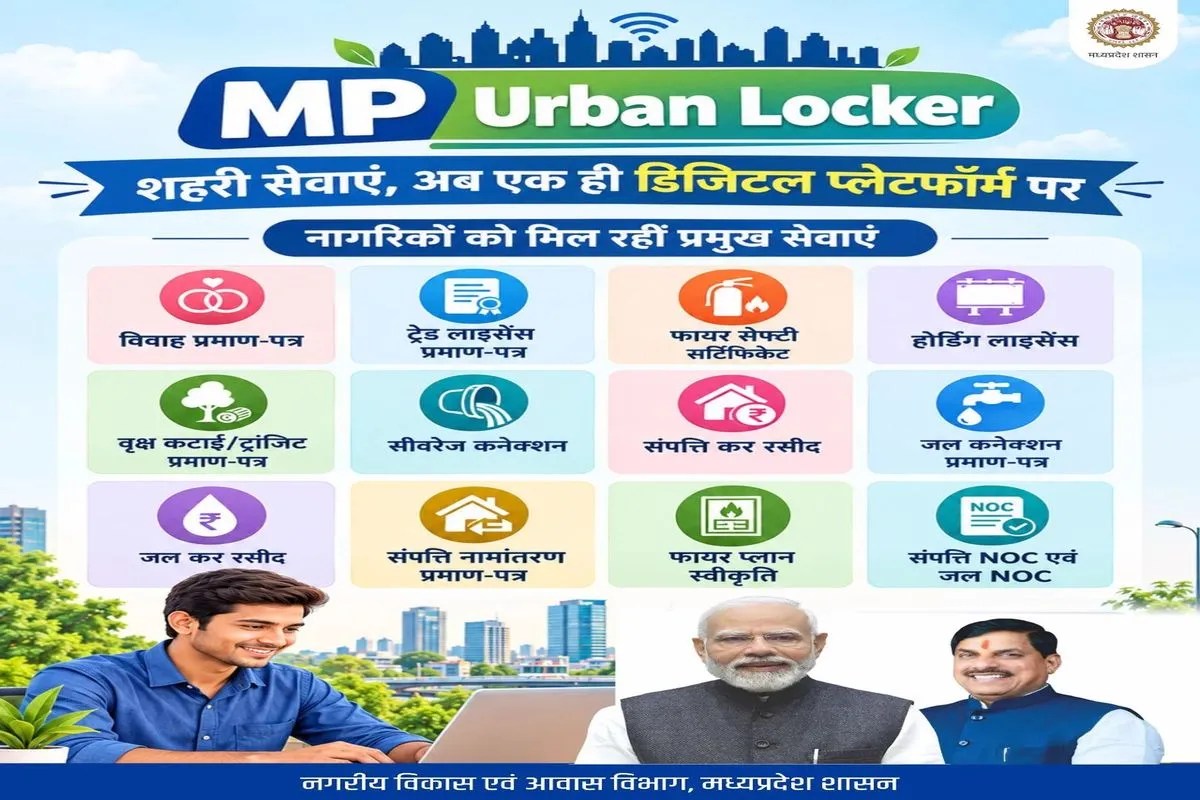 mp urban lockar