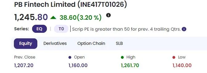 NSE