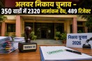 alwar municipal election