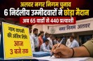 alwar nagar nigam election