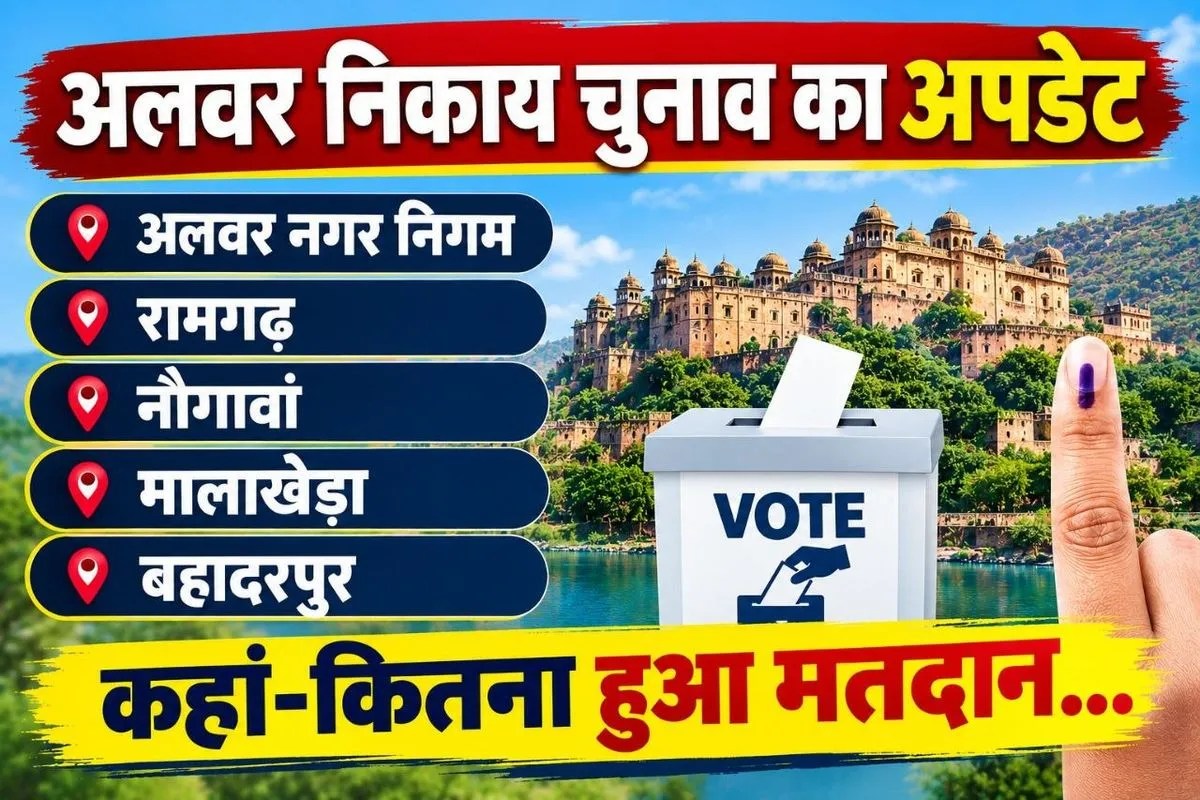 alwar municipal election