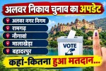 alwar municipal election
