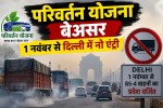 delhi ncr