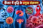 Cancer cases are increasing in India