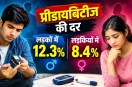 prediabetes indian youths