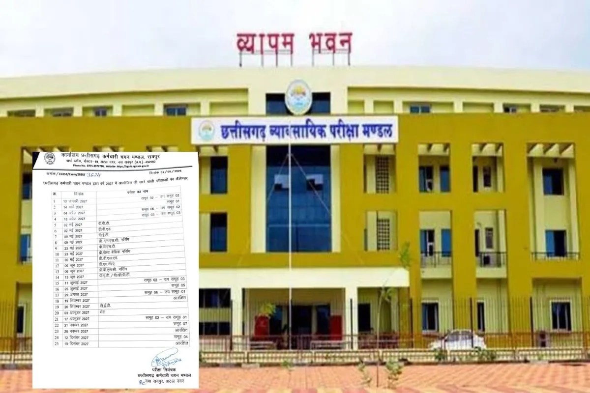 CGSSB Exam Calendar 2027