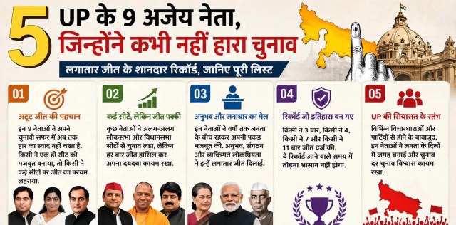 फोटो सोर्स-Ai