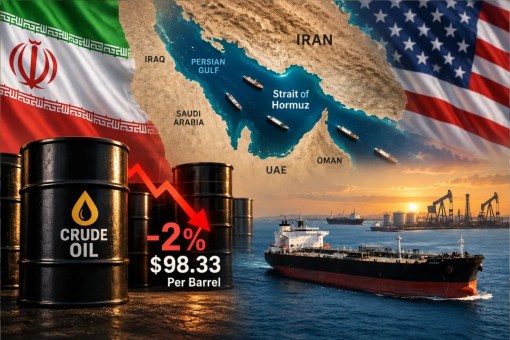 Hormuz Strait News