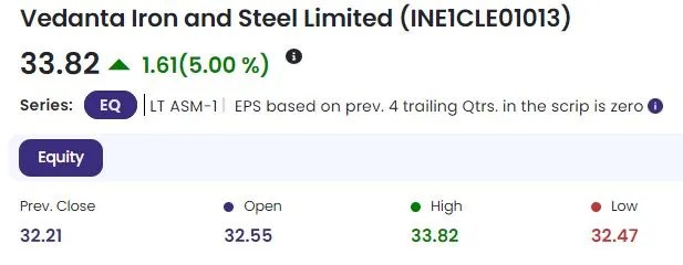 NSE