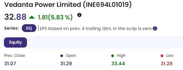 NSE
