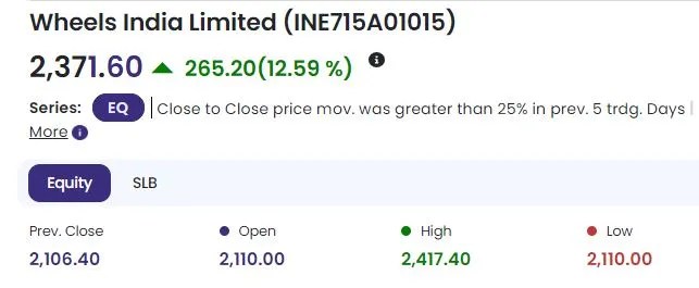 nse