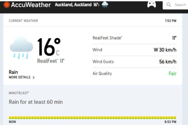Auckland Weather Today