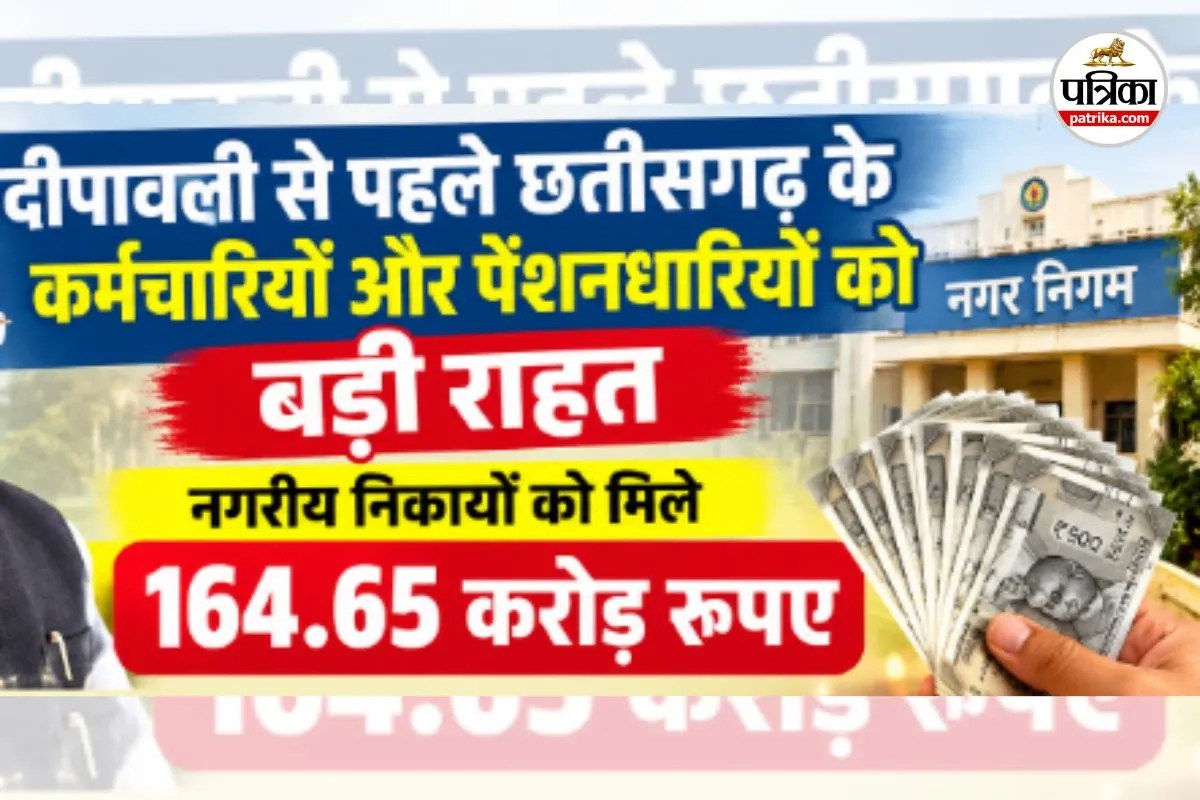 CG Salary Allocation