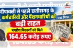 CG Salary Allocation
