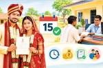 Marriage Registration Process