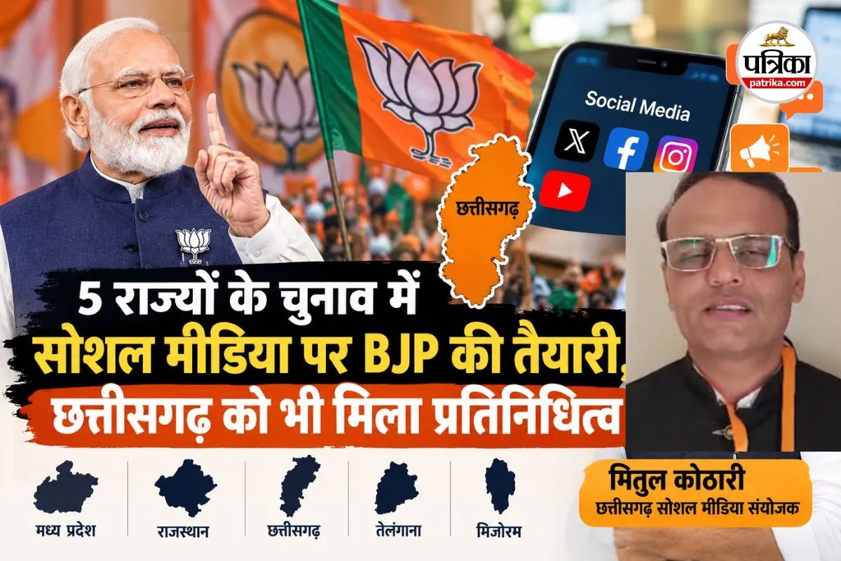 BJP Social Media Team