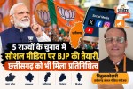 BJP Social Media Team