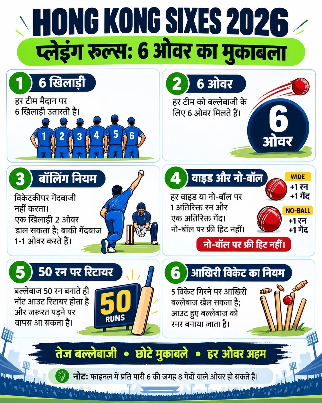 Hong Kong Sixes 2026 - Cricket Rules
