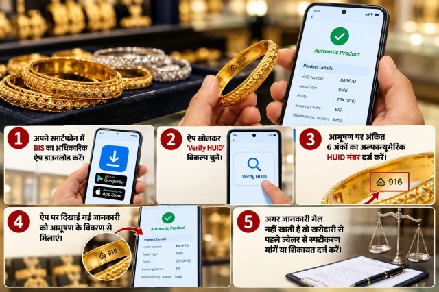 फोटो-Ai