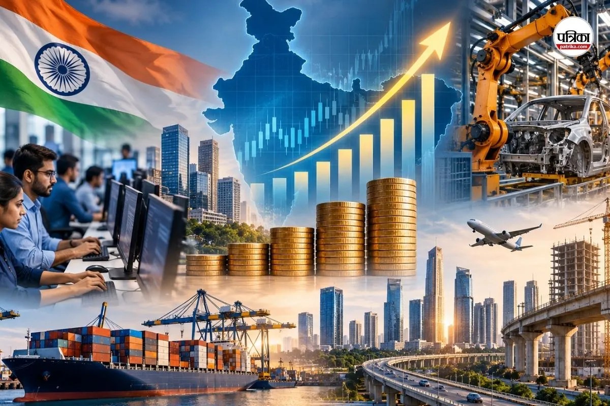 India GDP