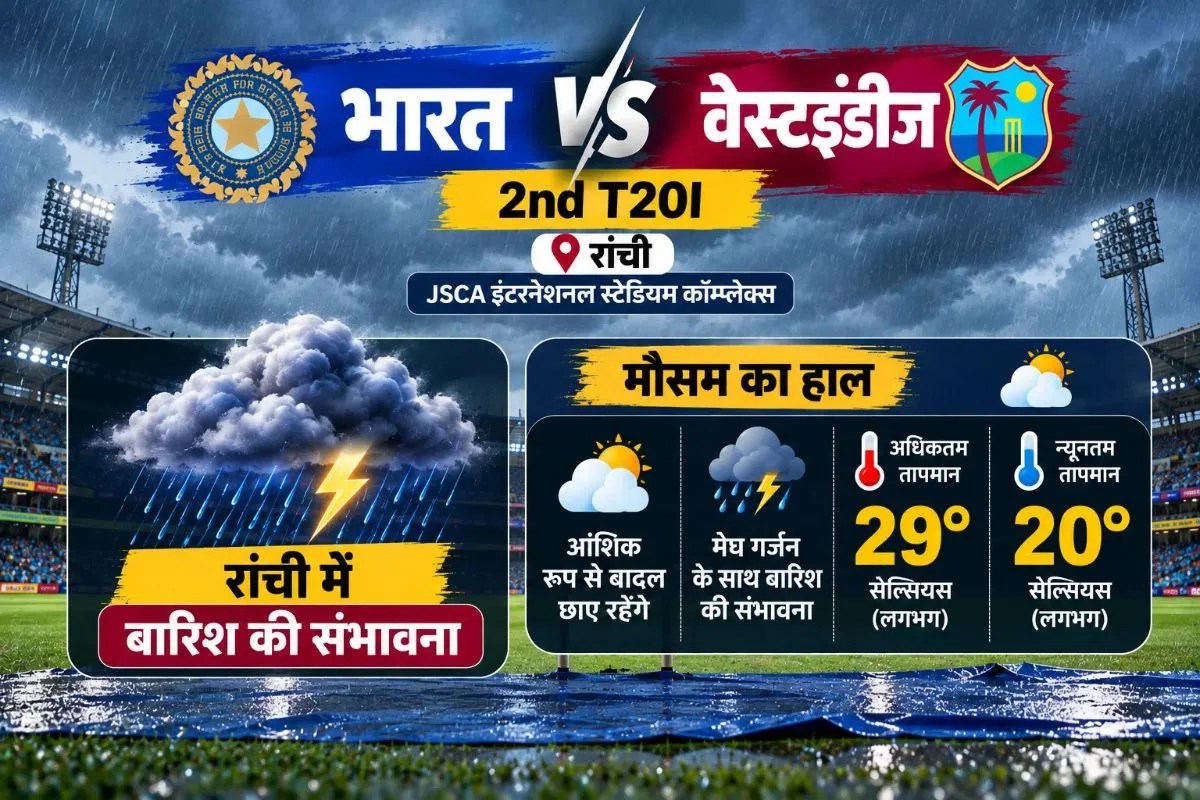 India vs West Indies 2nd T20I Ranchi Weather Report